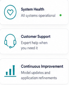 GreyscaleAI support and monitoring cards for system health, customer support, and continuous improvement.